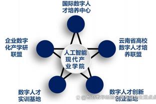 王子星预测各单项赛冠军：状元队&布伦森&麦克朗 约库大战打平！